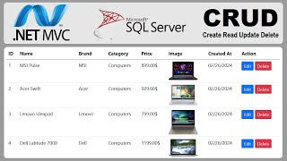 CRUD Operations using ASPNET Core MVC Entity Framework and SQL Server  Create Read Update delete [upl. by Enilehcim937]