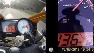 Honda CBR125R vs YZF R125 Top Speed [upl. by Ajiat345]