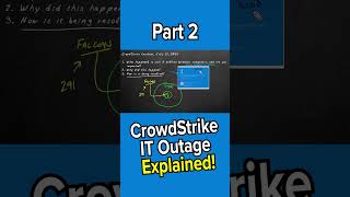 CrowdStrike IT Outage Explained Part 2 [upl. by Aihsened]