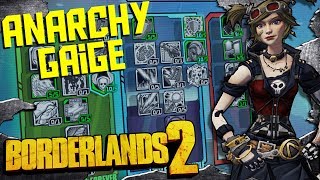 Borderlands 2  Complete Anarchy Gaige Build  Save File [upl. by Unam]