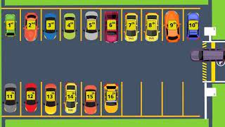 Grade 3 Maths Ordinal numbers 1 20 [upl. by Adnaral]