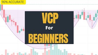 VCP pattern For Beginners  Volatility Contraction Pattern fully explained  HINDI [upl. by Yllek992]