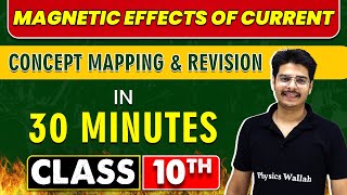 MAGNETIC EFFECTS OF CURRENT in 30 Minutes  Mind Map Series for Class 10th [upl. by Polky]