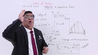 Class 11th – Second Law – Impulse and Impulsive Force  Laws of Motion  Tutorials Point [upl. by Cathe]