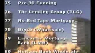 The Collapse of the Mortgage Lending Industry [upl. by Shing227]