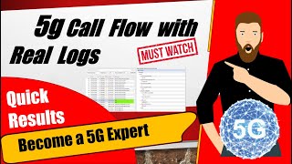 5G Call Flow Layer 3 RRC Analysis Using Post Processing Tool   5G Logs  5G testing5G Training [upl. by Herrington]