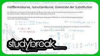 Indifferenzkurve Isonutzenkurve Grenzrate der Substitution  Volkswirtschaftslehre [upl. by Salokcin]