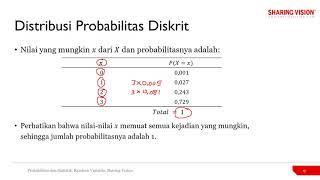 Probabilitas dan Statistik 42 Distribusi Probabilitas Diskrit [upl. by Savage]