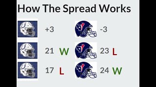 How The Spread Works in Betting  Sports Betting 101 [upl. by Elcarim]