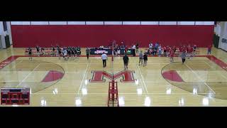 Manchester High School vs Wawasee High School Womens Varsity Volleyball [upl. by Llerraj86]