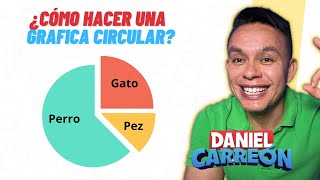 COMO HACER UNA GRAFICA CIRCULAR Super facil  Para principiantes [upl. by Imuyam]