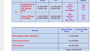 TN MEDICAL ROUND 2 COUNSELING SCHEDULE RELEASED REALLOTMENT ROUND 2 SCHEDULE RELEASED [upl. by Loggia]