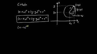 Analytisk geometri del 4  cirkelns ekvation [upl. by Lugo]