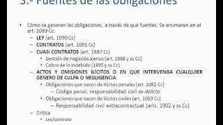 umh1192 201213 Lec010 La Obligación [upl. by Nocaed199]