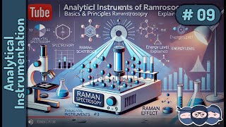 Analytical Instrumentation 09 Basics amp Principles of Raman Spectroscopy  Raman Effect Explained [upl. by Terle]