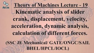 Theory of Machines Lecture 19 Kinematic analysis of slider crank calculation of different forces [upl. by Culley]