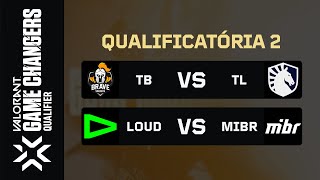 LOUD vs MIBR  Semifinal  Game Changers Qualifier 2 apresentado por Itaú MD3 [upl. by Airlee]