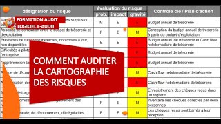 CARTOGRAPHIE  COMMENT AUDITER LA CARTOGRAPHIE DES RISQUES l AUDIT INTERNE [upl. by Anitsyrhc]