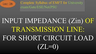 Input Impedance of Transmission Line for Short Circuit Load  EMFT  R K Classes  Hindi  Lec 28 [upl. by Turro]