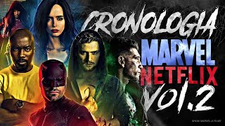 ¿CÓMO PUEDO VER LAS SERIES MARVELNETFLIX EN ORDEN CRONOLOGÍA DEFINITIVA [upl. by Paff]