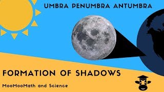 Formation of Shadows  Umbra Prenumbra Antumbra [upl. by Sirrap377]