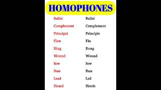 Master Homophones Avoiding Common Mistakes in English english vocabulary [upl. by Enawyd]