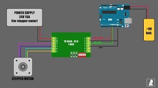 STEPPER MOTOR AND ARDUINO EASY DRIVING WITH TB 6560 V20 DRIVER [upl. by Marek280]