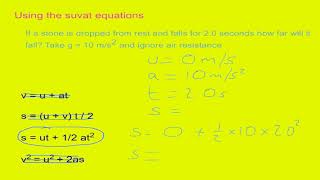 Suvat equations explained  How to use [upl. by Tillman]