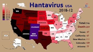 Map Timelapse of the Hantavirus in the USA 19932018 [upl. by Nibla]