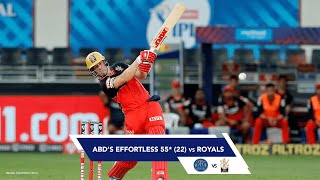 AB De Villiers masterclass his grip and stance [upl. by Fianna]