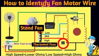 Table Fan Wiring  Pedestal Fan Motor Wire Diagram  Fan wire connection  Stand fan wire connection [upl. by Names]