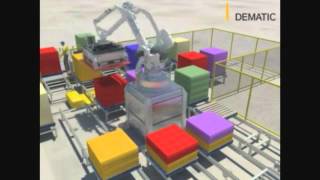 Dematic Automated Layer Picking at Nestlé [upl. by Guglielma339]