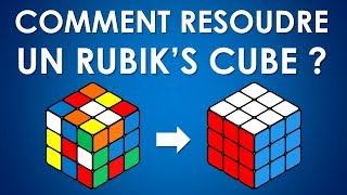 Comment résoudre un Rubiks Cube  Méthode pour débutants Vidéo interactive [upl. by Asirrom]