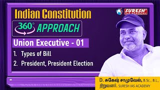 TNPSC  INDIAN POLITY  360 Approach  UNION EXECUTIVE 01  ENGLISH Suresh IAS Academy [upl. by Kumler]