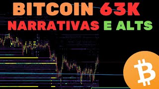 BITCOIN DUMP 63K  AS 3 NARRATIVAS QUE VÃO TE FAZER PERDER DINHEIRO  Análise TécnicaSentimento [upl. by Eisiam]