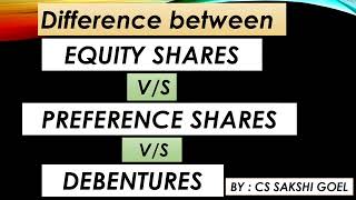 EQUITY SHARES VS PREFERENCE SHARES VS DEBENTURES KEY DIFFERENCES EXPLAINED [upl. by Otero855]