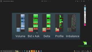 quotDécryptage du Trading Order Flow  Passif vs Agressifquot [upl. by Thorley]