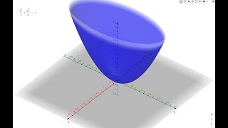 Paraboloide elíptico [upl. by Kehoe]