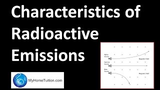 Characteristics of Radioactive Emission  Radioactivity [upl. by Fonsie]