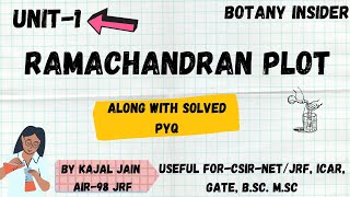 How to construct Ramachandran Plot of your protein sequence  Genome wide Study  result description [upl. by Barty175]