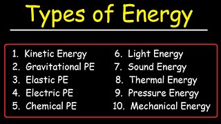 Types of Energy  Basic Introduction [upl. by Edgell]