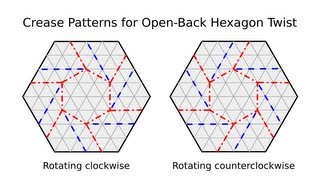 Origami Tessellation Basics OpenBack Hexagon Twist [upl. by Icyac]