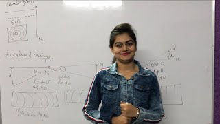 MICHELSON INTERFEROMETER EXPERIMENT INTERFERENCE OF LIGHT PHYSICS BTECH 2019 ENGINEERING [upl. by Dasi661]