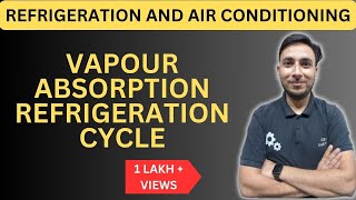 Vapour absorption refrigeration cycle in Hindi  Vapour absorption refrigeration system in hindi [upl. by Adivad]