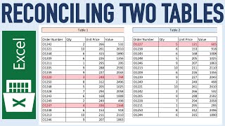 Excel Tutorial to Quickly Reconcile two sets of Data [upl. by Attalie]