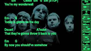 Oasis  Wonderwall  Original  Chords amp Lyrics [upl. by Andonis]