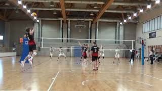 Boswells U18 v Padova [upl. by Satterfield]