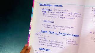 Drugs for Dermatological Disorders 02 [upl. by Sibby]