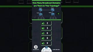 Cisco CCNA Questions🔥🔥🔥  Updated CCNA 200301 v11  IPCiscocom ccna shorts [upl. by Yuhas]