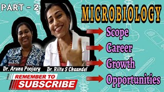 Scopecareergrowth and opportunities in microbiology part 2DrAruna Poojary [upl. by Nickey]